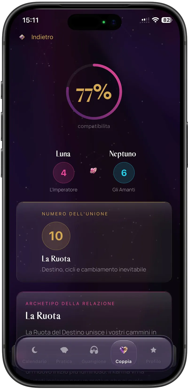 Compatibilità
